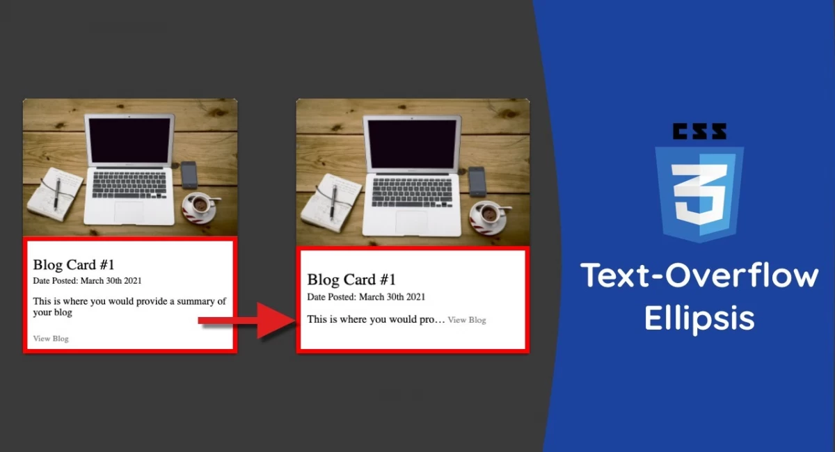 Using Multiline Text Overflow Ellipsis In Css Techsoftechs