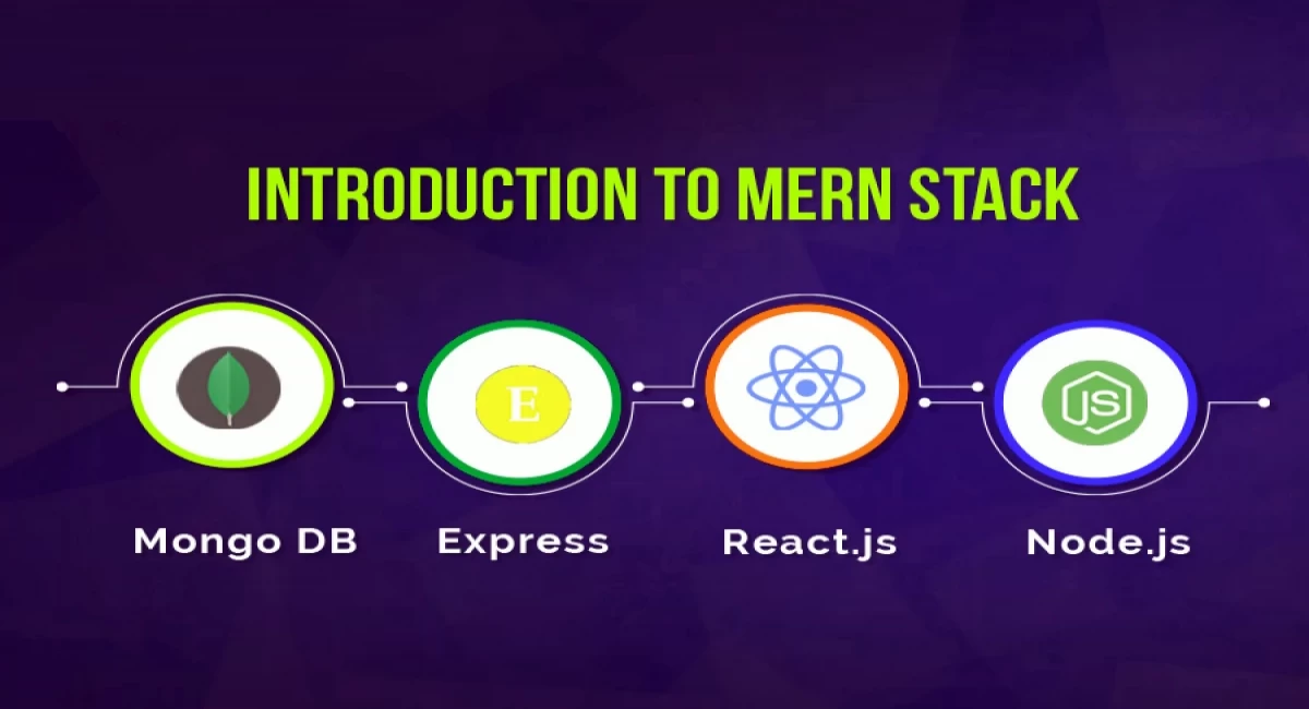 Introduction to the MERN Stack || TechsofTechs