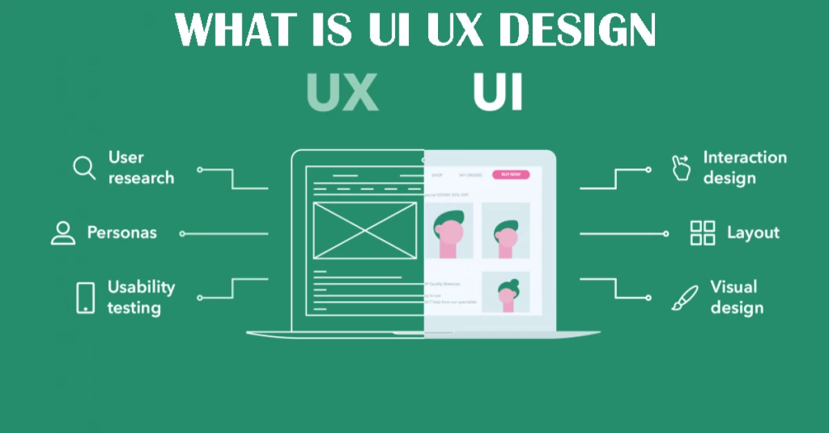 What Is Ui Ux Design || TechsofTechs